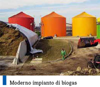 impianto biogas
