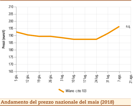 Mais_2018-08-27_OC