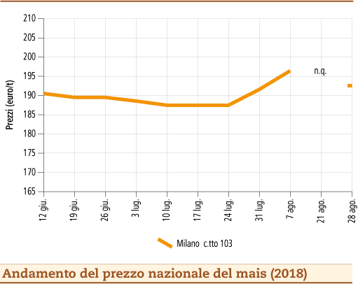 Mais_2018-09-03_OC