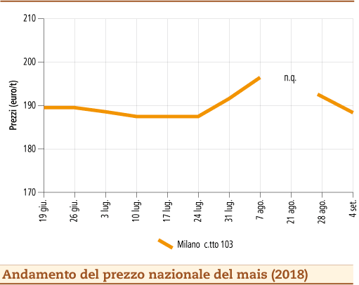 Mais_2018-09-10_OC