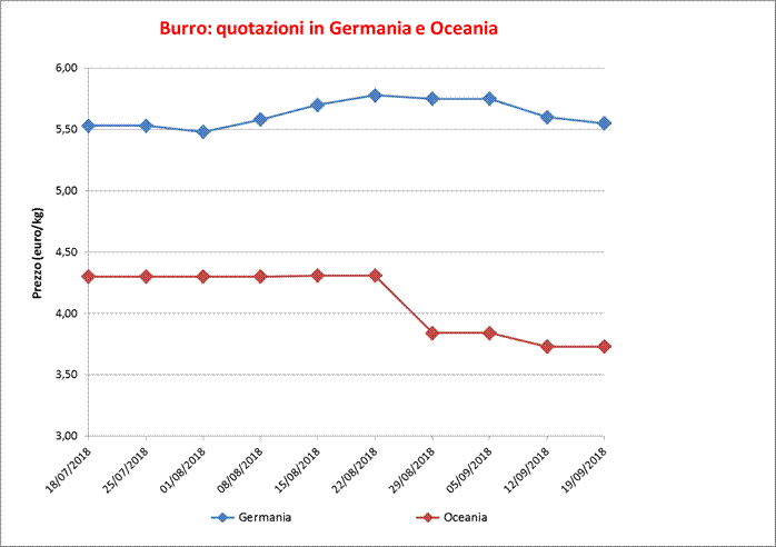 Burro_Estero_ST-27_settembre_2018