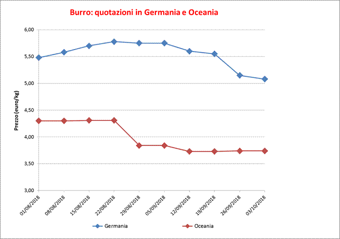 Burro_Estero_11_ottobre_2018