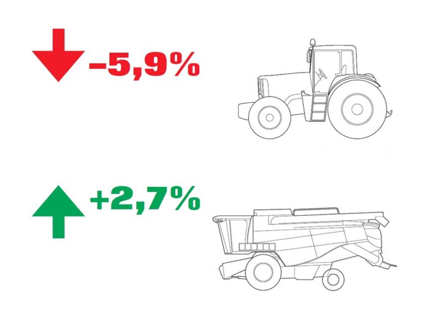 Immatricolazioni trattori e mietitrebbie in Italia nel periodo gennaio-settembre 2018