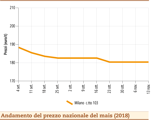 Mais_19_novembre_2018