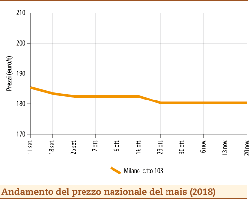 Mais_26_novembre_2018