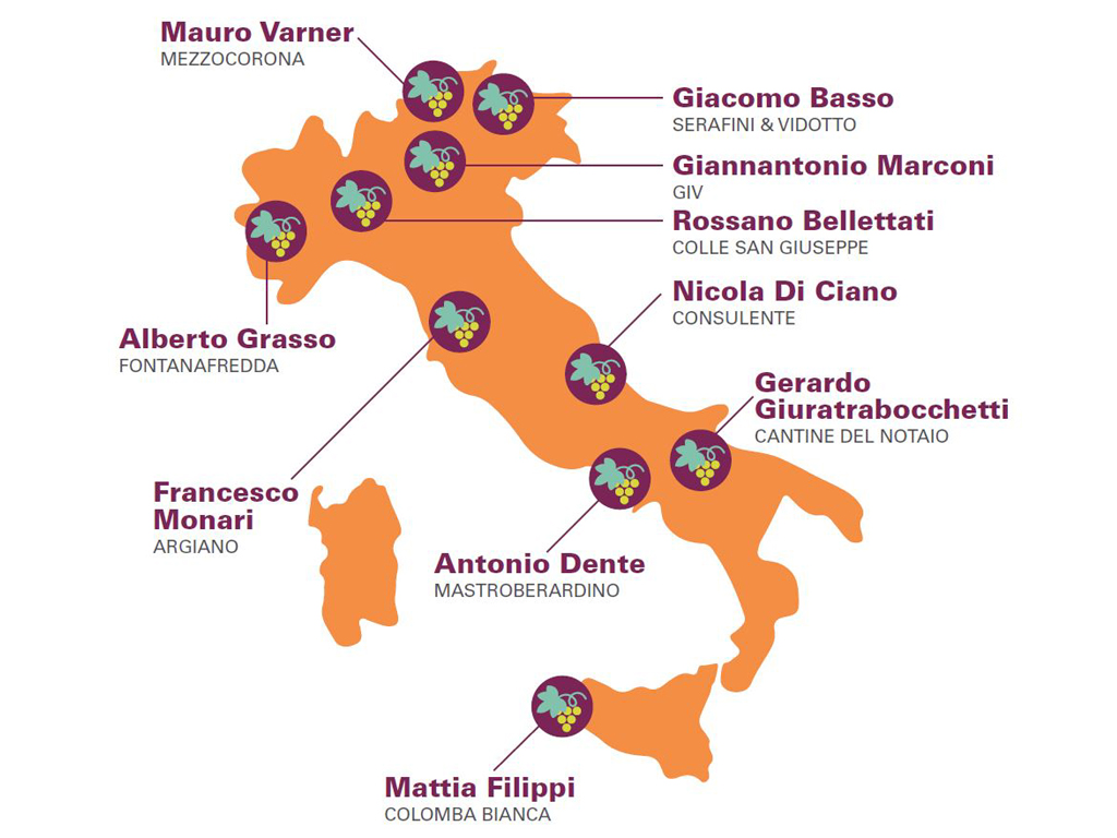 Aziende biologiche intervistate 2018