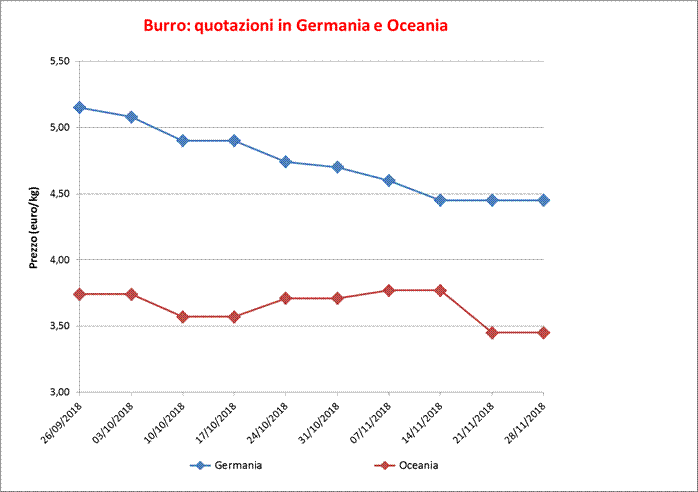 Burro_6_12_2018