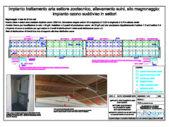 Multiossigen Impianto trattamento aria con ozono