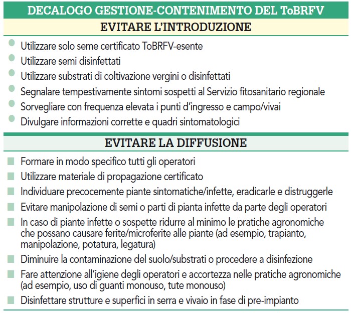 decalogo ToBRFV