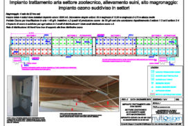 Multiossigen Impianto trattamento aria con ozono