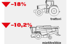 Immatricolazioni macchine agricole gennaio-giugno 2020