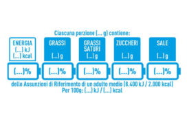 NutrInform Battery