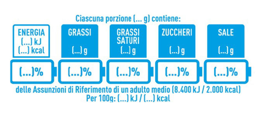 NutrInform Battery