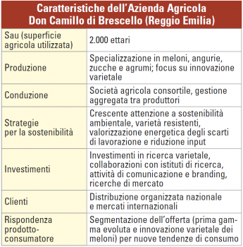 don camillo
